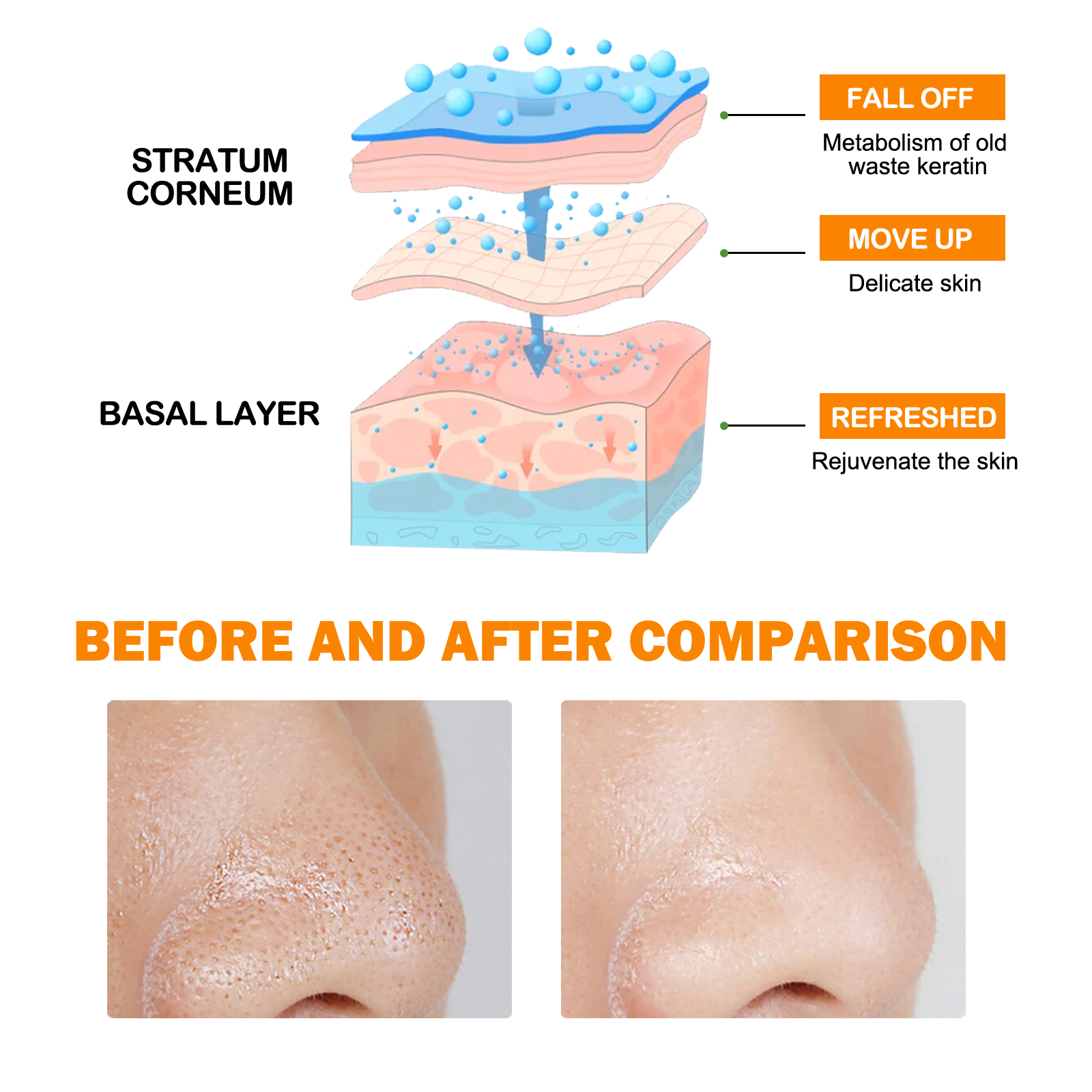 Enzymes Exfoliating Brightenin - مراجعة Glycolic Acid Exfoliant وسعره