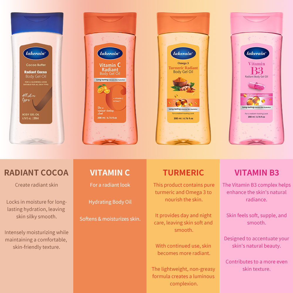 Vitamin C Turmeric Radiant Bod - مراجعة Skincare Glow وسعره