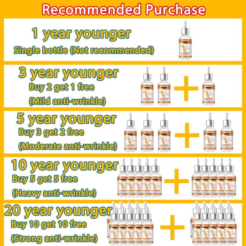 Premium 30% Vitamin C Serum Fo - مراجعة Skincare Garnier وسعره