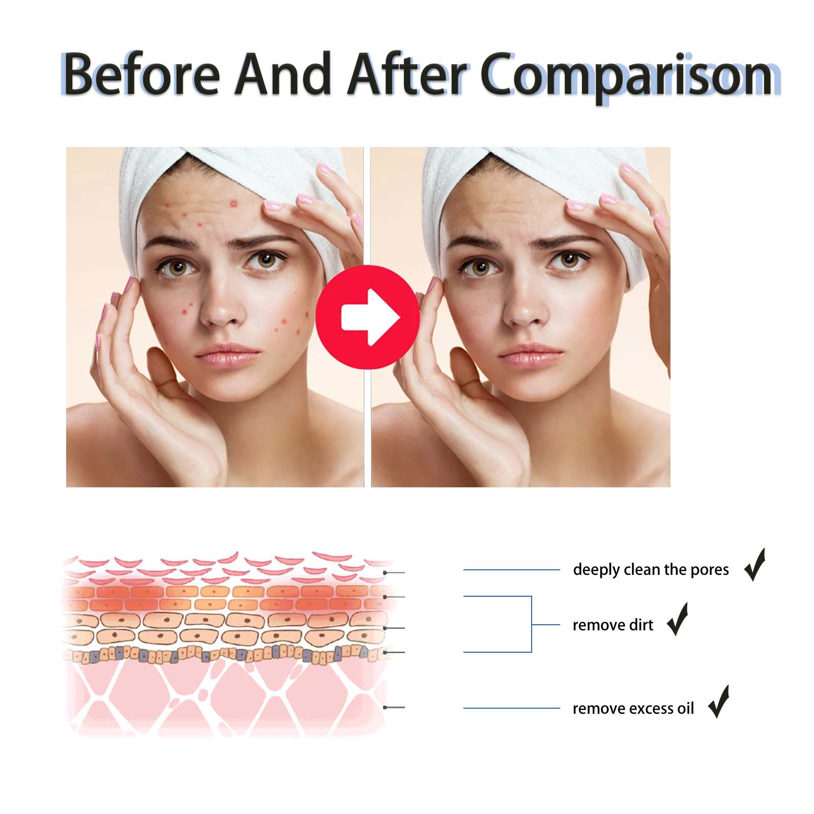 2% Salicylic Acid Liquid Exfol - مراجعة Glycolic Acid Exfoliant وسعره