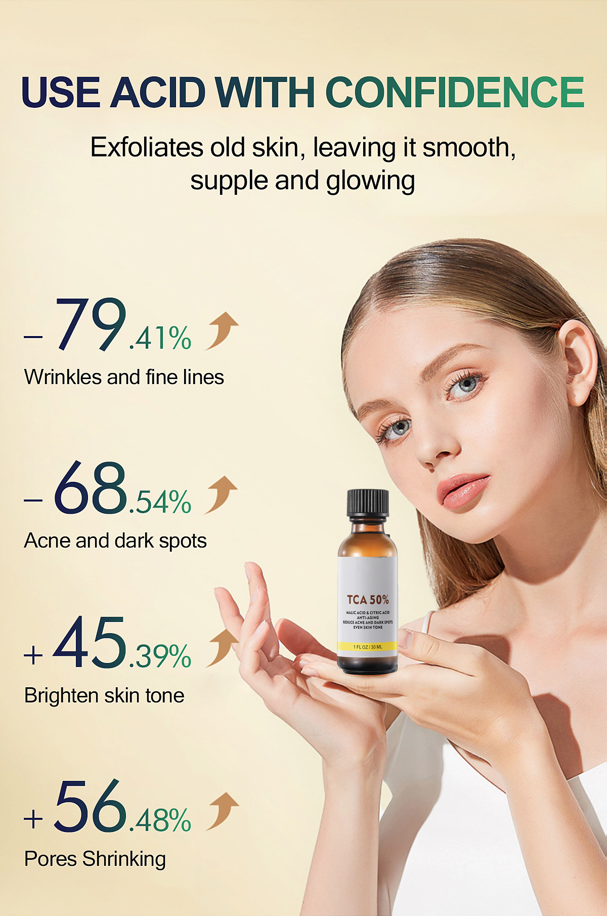 With Malic Acid And Citric Aci - مراجعة Salicylic Acid Cleanser وسعره